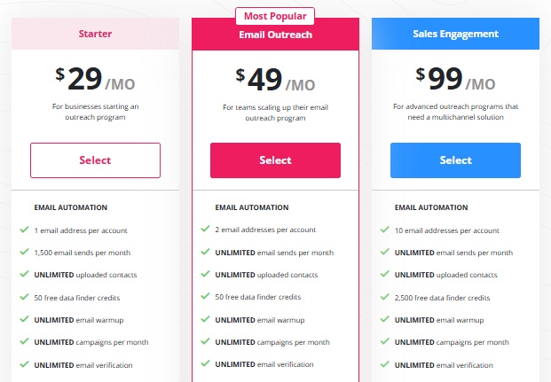 Starter, Email Outreach, and Sales Engagement pricing tiers with monthly costs and feature lists.