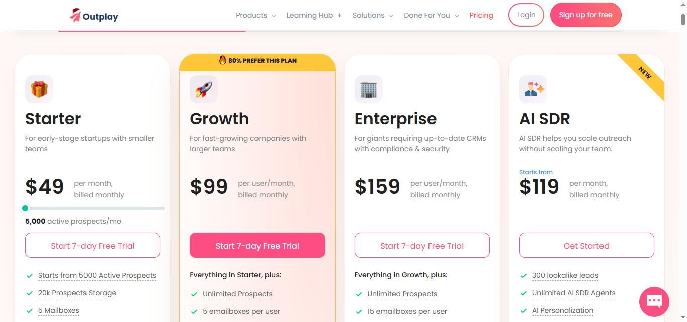 4 pricing plans - outplay