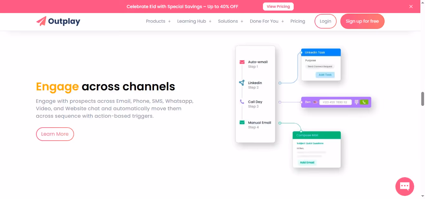 Multichannel sequences