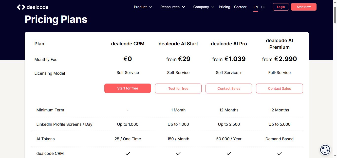 Dealcode pricing plans page with a table comparing different plans.