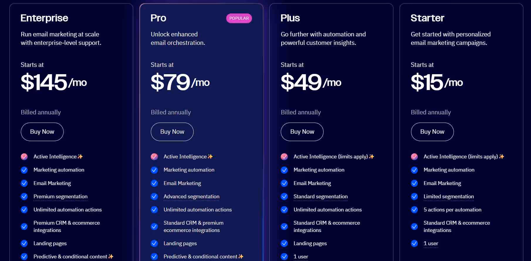 Pricing page with different tiers: Enterprise, Pro, Plus, and Starter.
