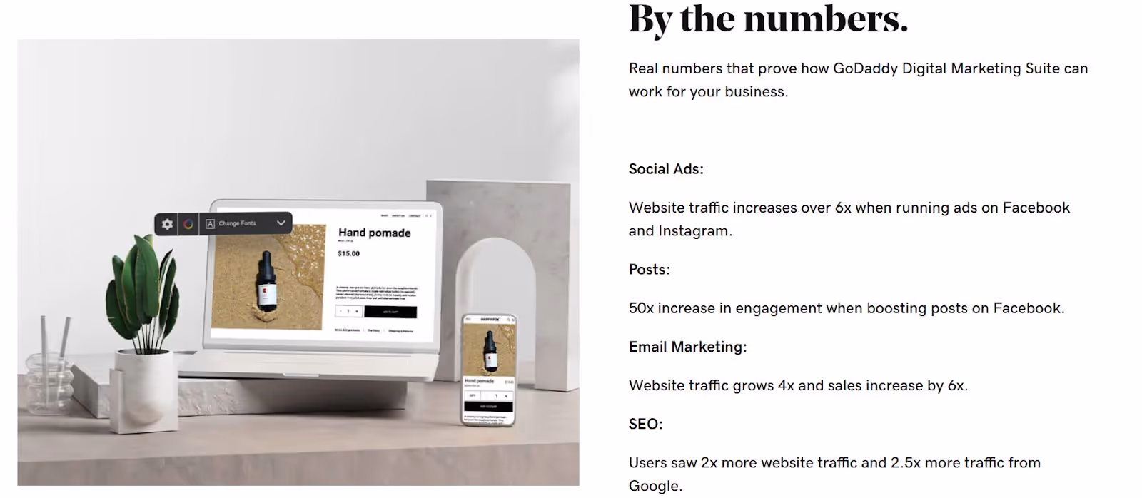 GoDaddy digital marketing home page