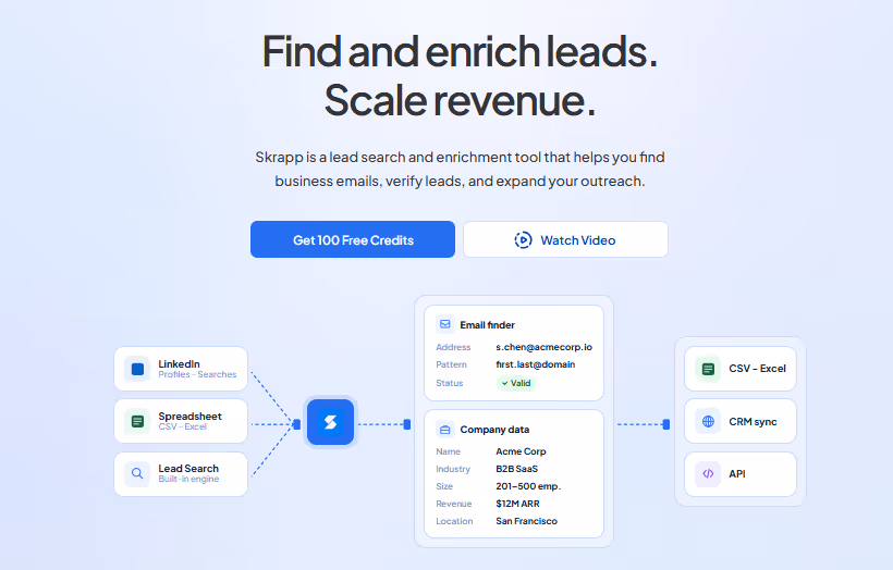 Skrapp homepage