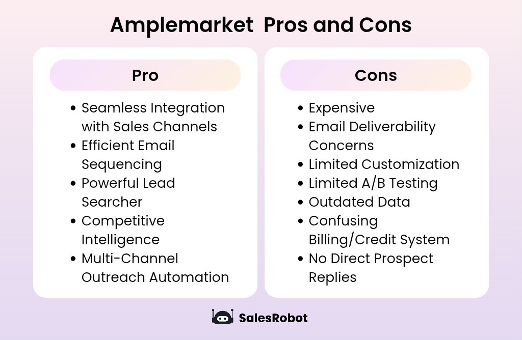 Amplemarket pros and cons chart