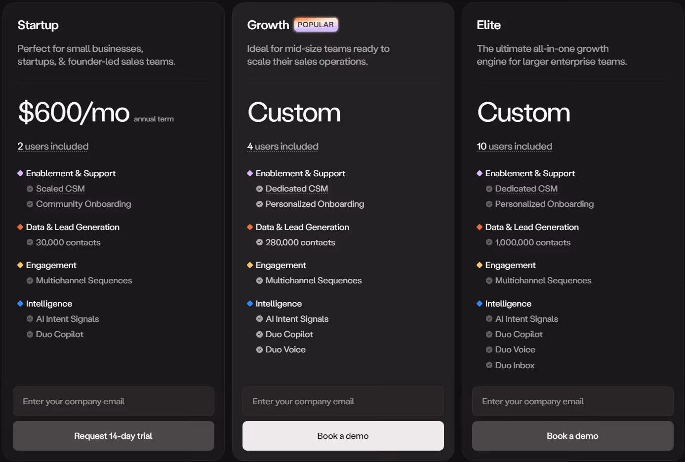 Amplemarket pricing plans