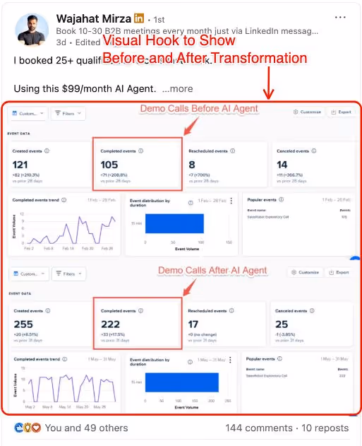 Before and after post