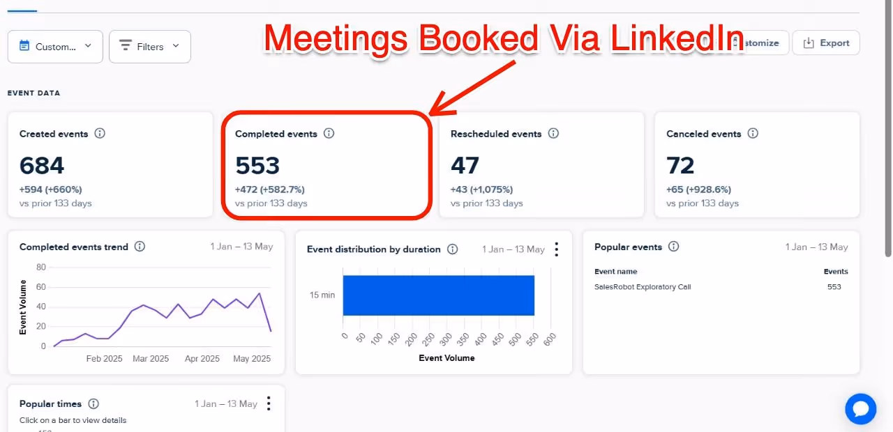 meeting booked via linkedin