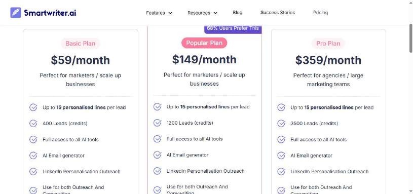 Smartwriter.ai pricing plans: Basic, Popular, and Pro