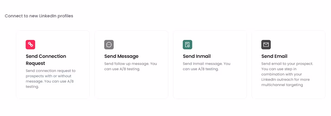 Screenshot showing options to connect to new LinkedIn profiles: Send Connection Request, Send Message, Send Inmail, and Send Email.