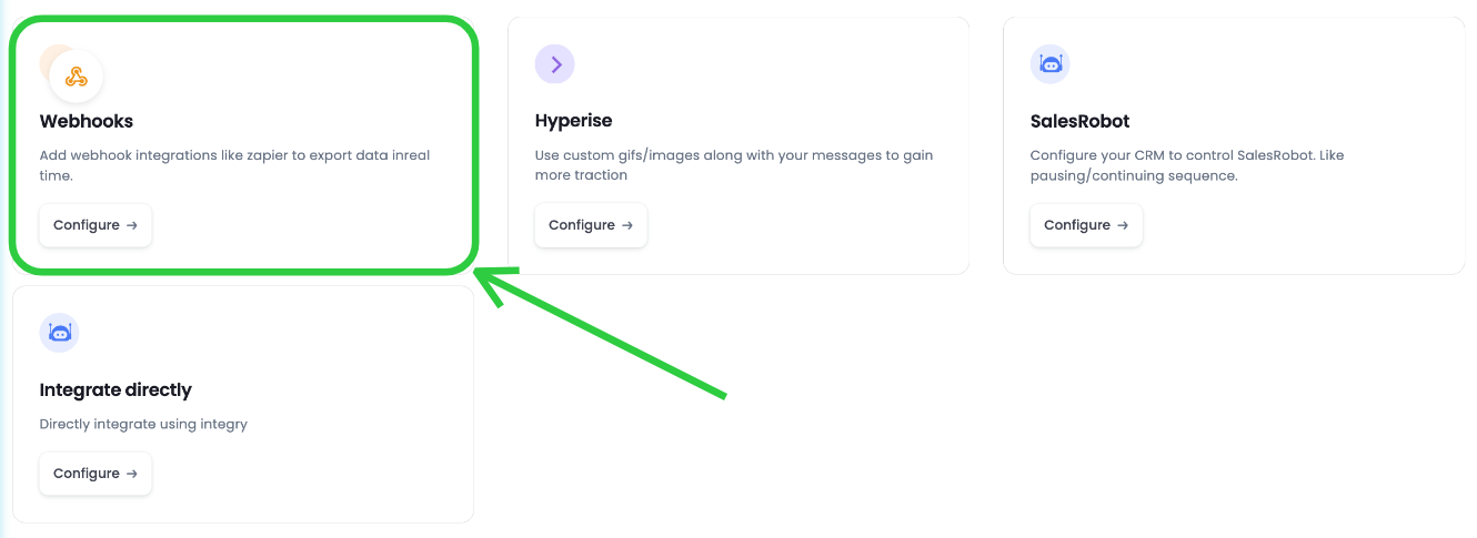 Webhooks On SalesRobot