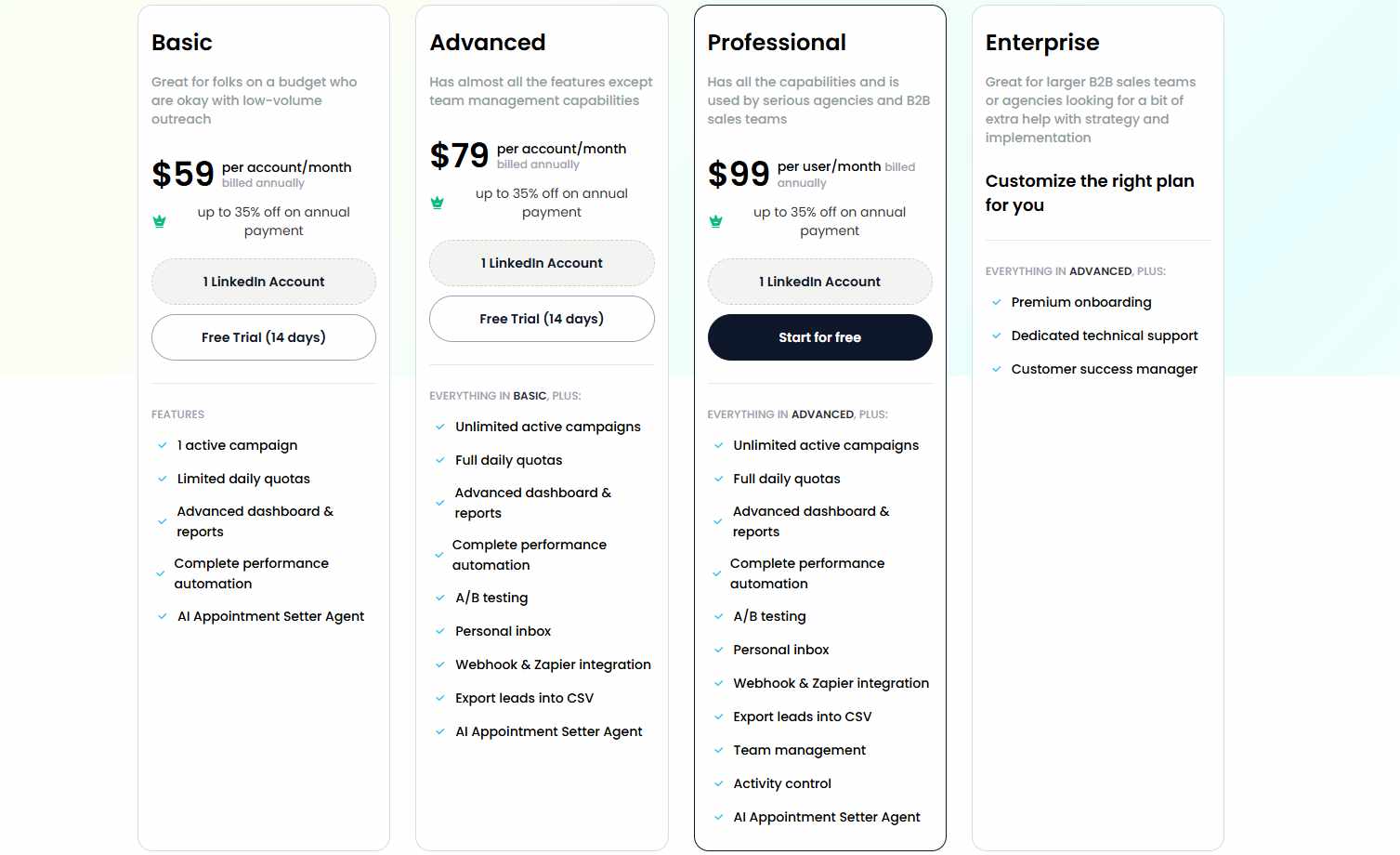 SalesRobot pricing plans.