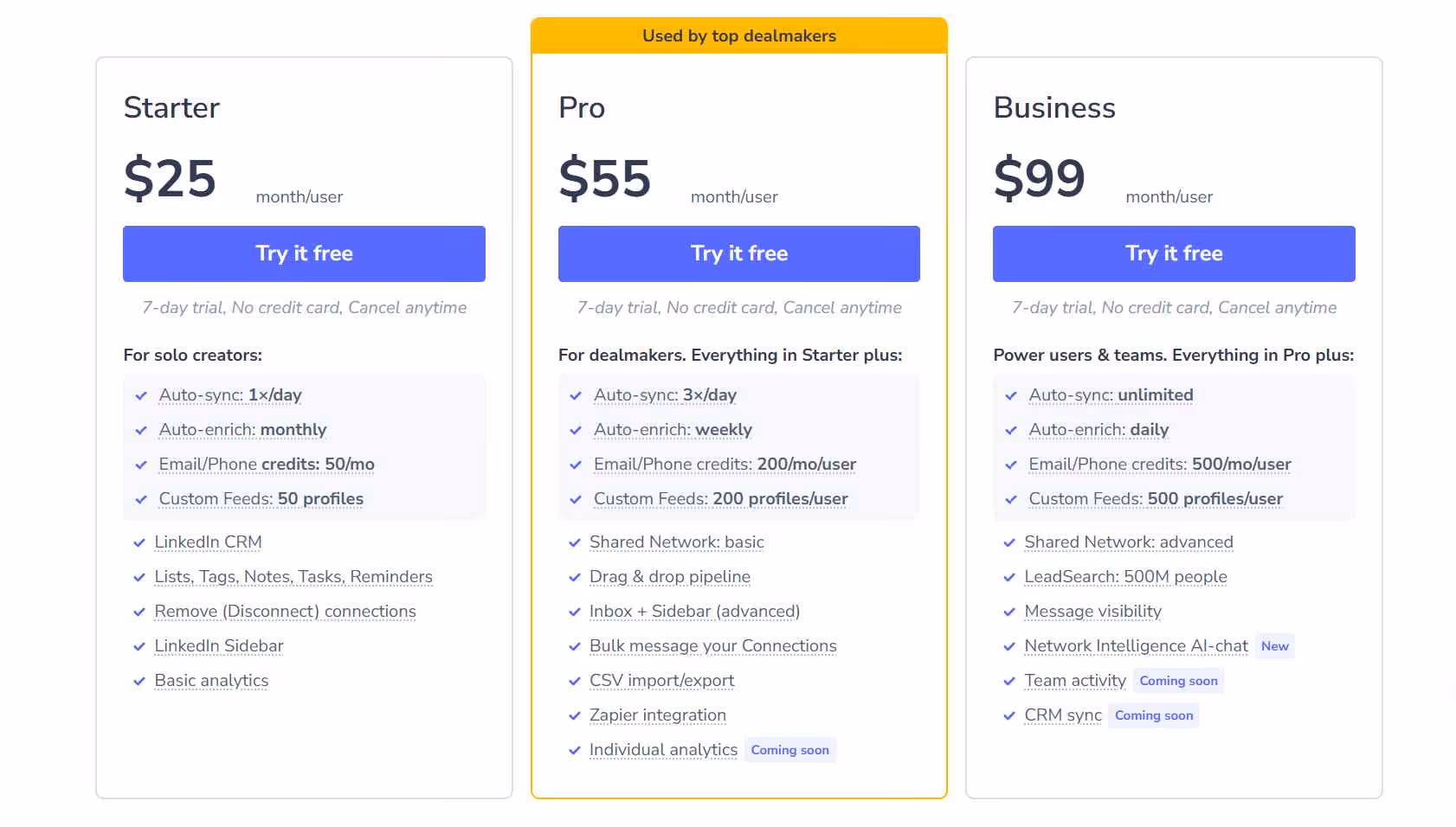 Leaddelta pricing plans.