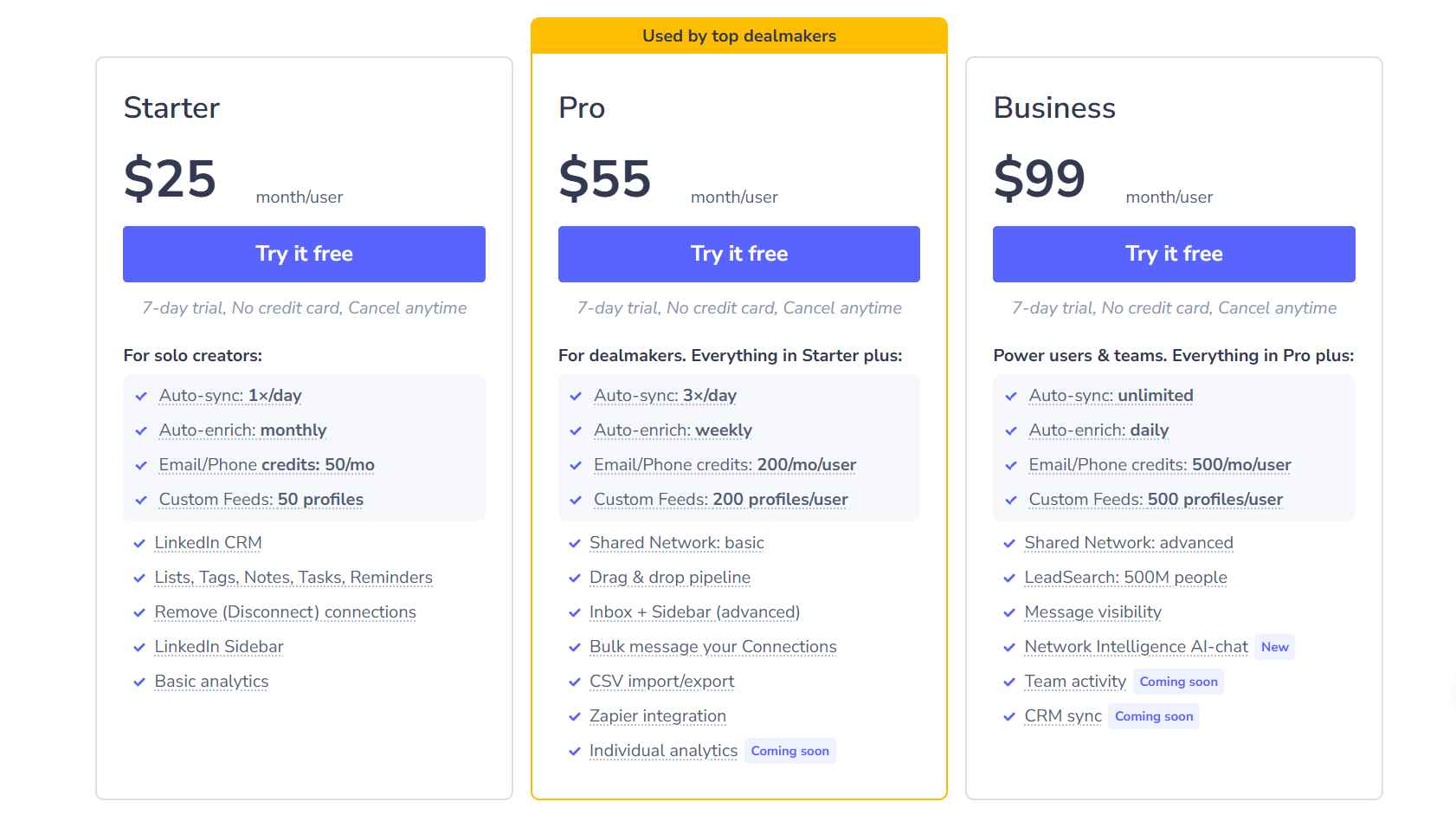 Leaddelta pricing plans.