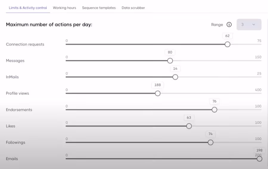 SalesRobot Limits & Activity control panel.