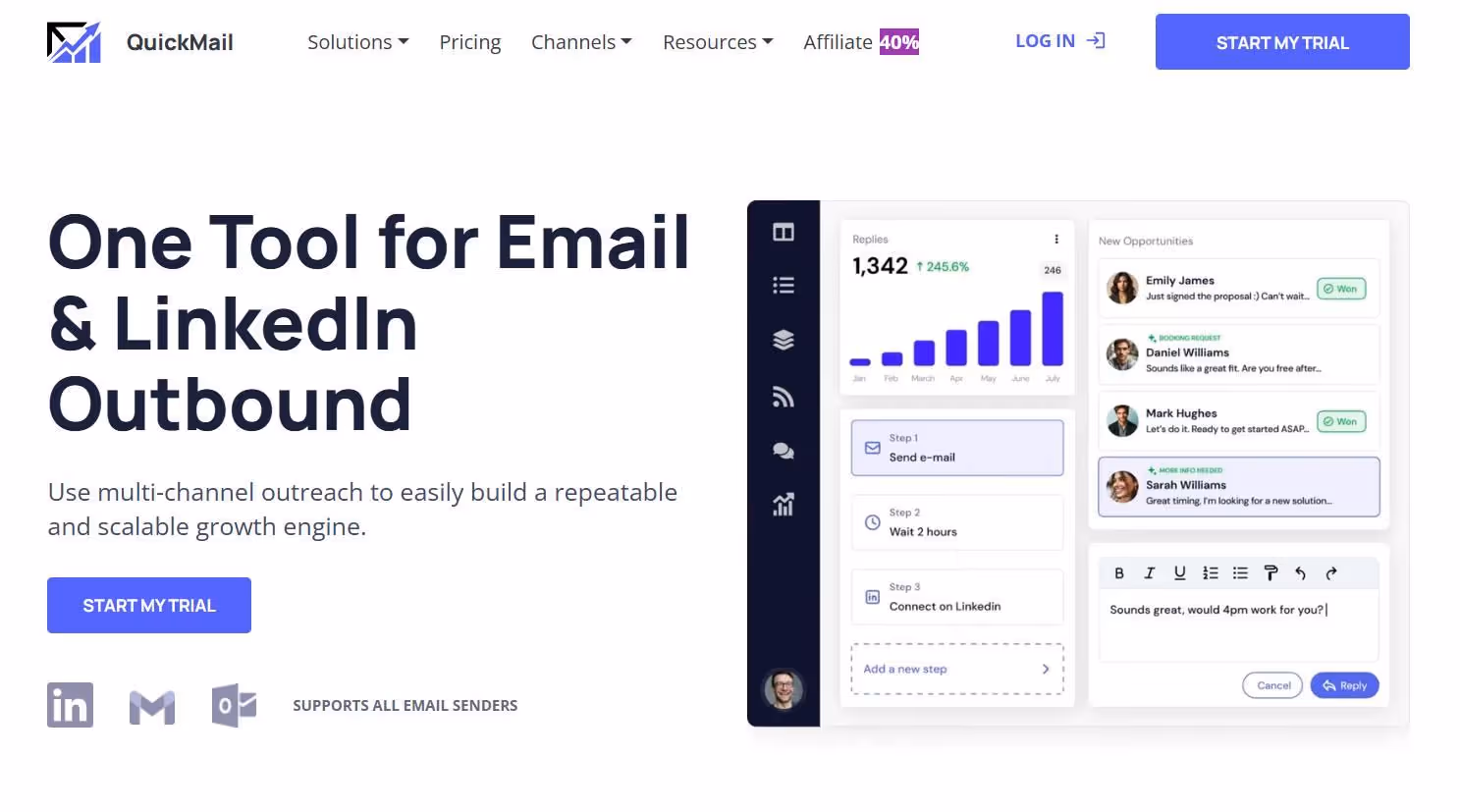 QuickMail analytics dashboard.