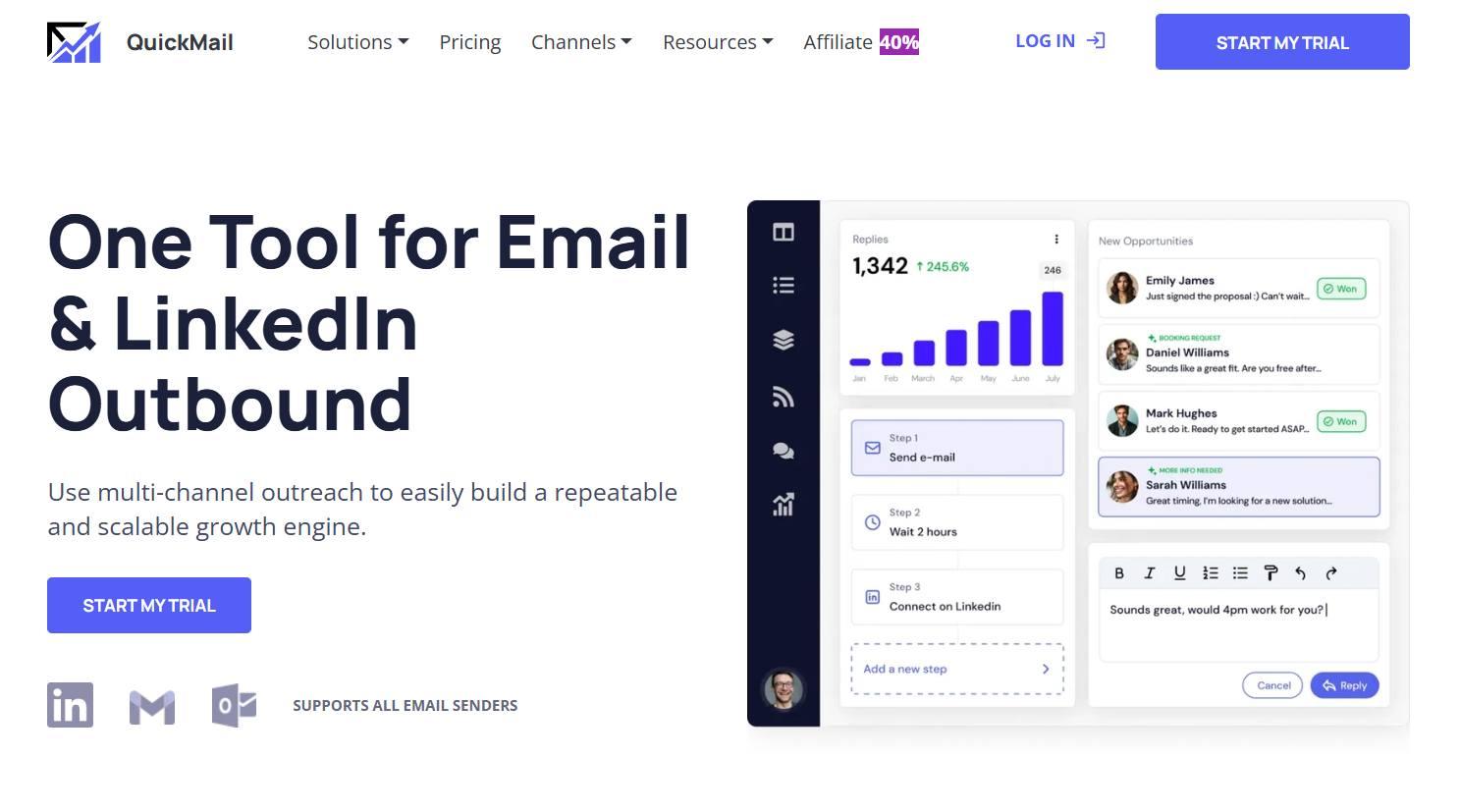 QuickMail analytics dashboard.