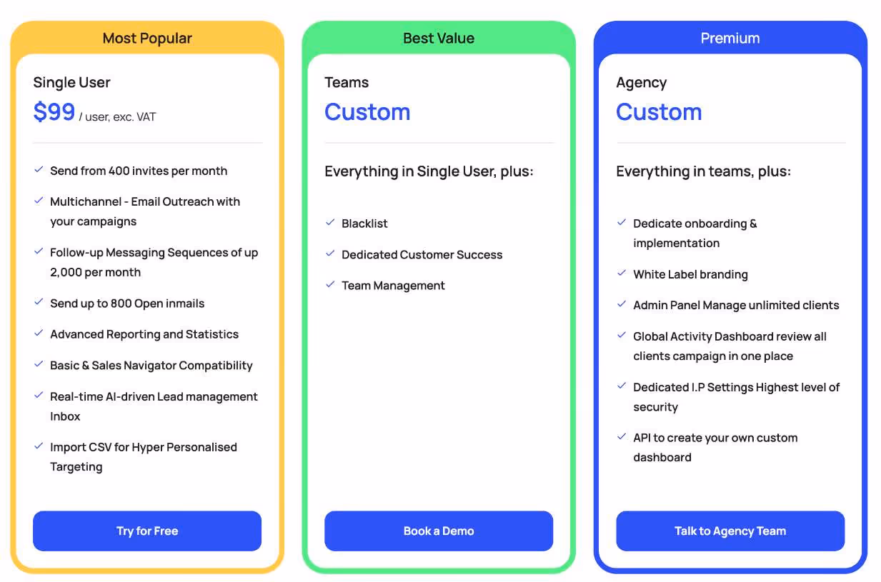 Salesflow pricing plans