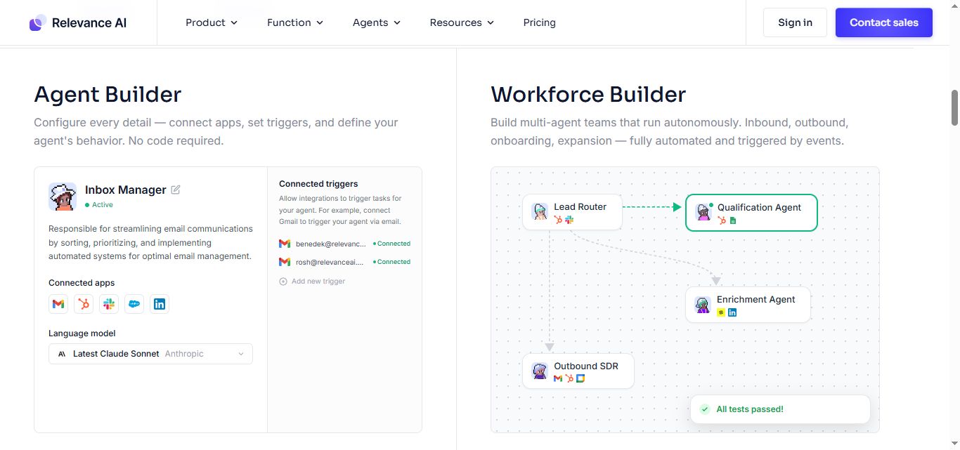 Diagram showing "Agent Builder" with "Inbox Manager" and "Workforce Builder" with "Lead Router", "Qualification Agent", and "Enrichment Agent"