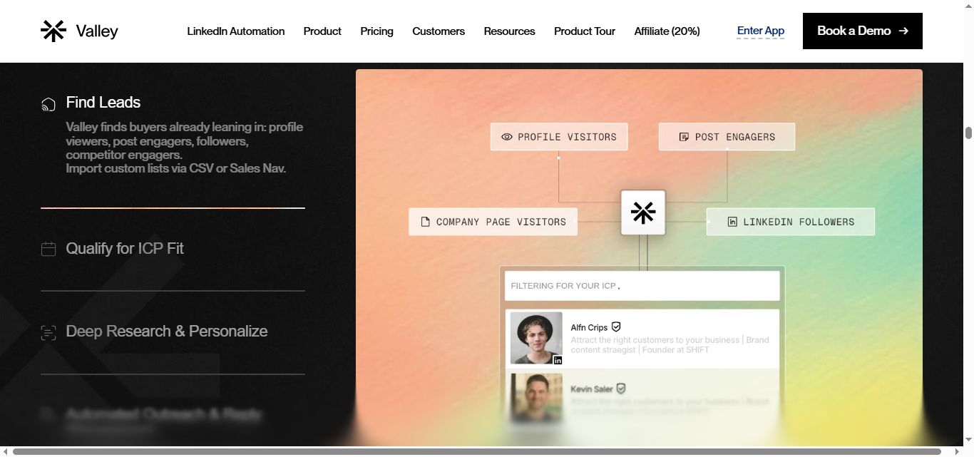 Diagram showing how Valley finds leads from LinkedIn profile visitors, post engagers, company page visitors, and followers