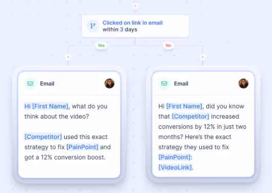 Email automation workflow showing two different email paths.