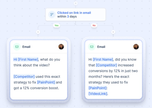 Email automation workflow showing two different email paths.