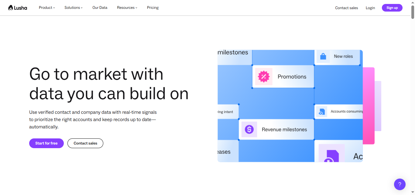 lusha homepage