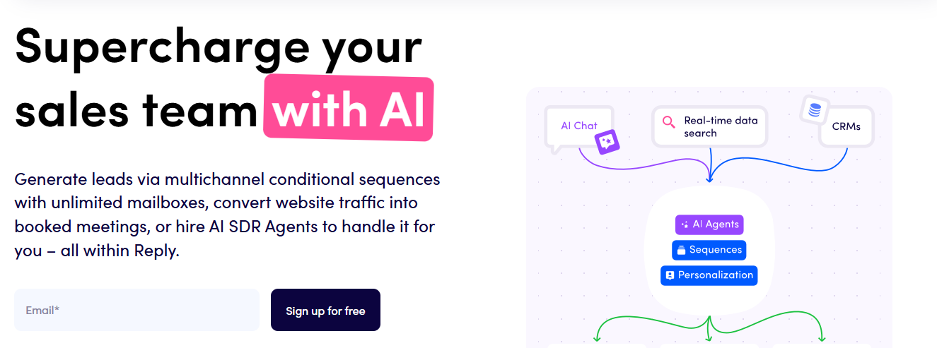 Reply.io supercharges sales teams with AI to generate leads and book meetings.
