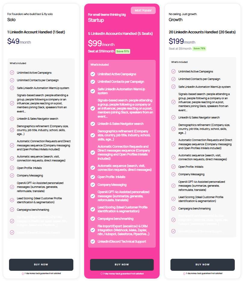 Pricing plans for Reachy, a LinkedIn outreach tool, with options for Solo, Startup, and Growth.