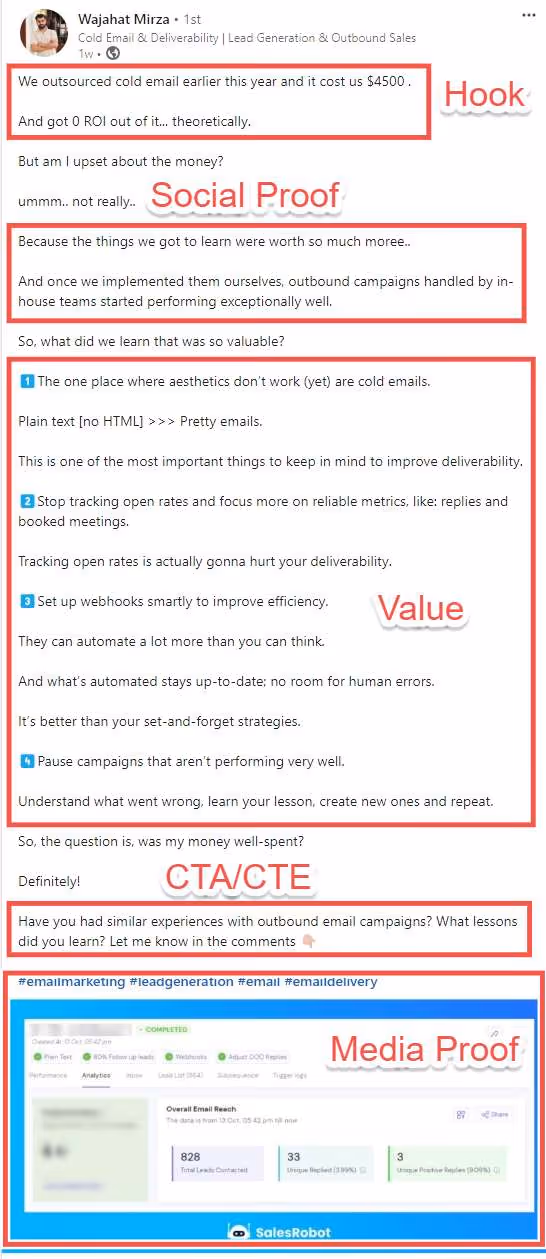 A LinkedIn post with examples of sections that make it viral