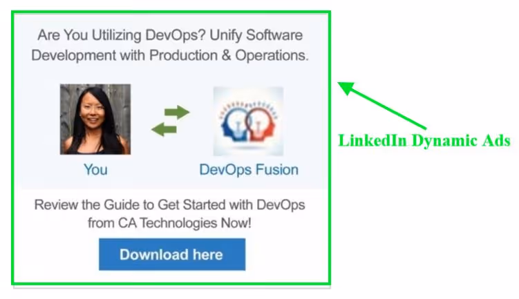 Example of LinkedIn dynamic ad 