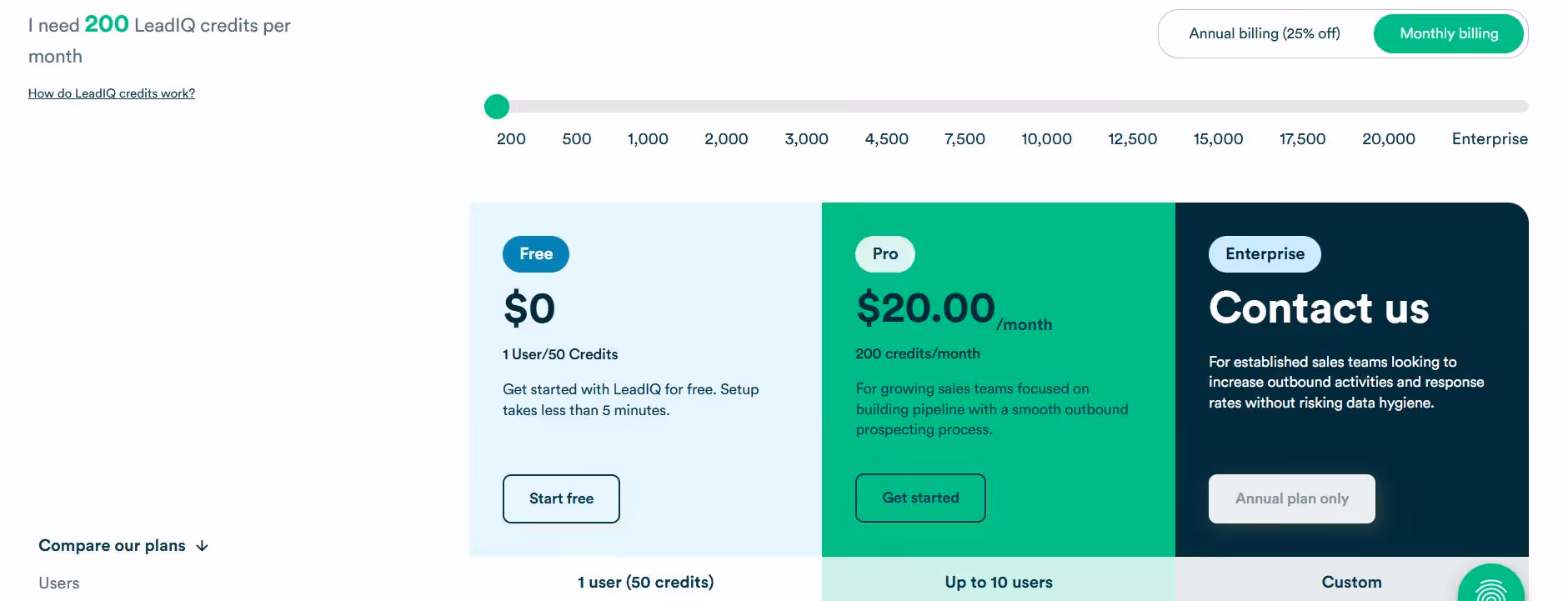 LeadiQ pricing