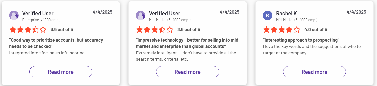 Customer reviews of 6sense with star ratings and comments.