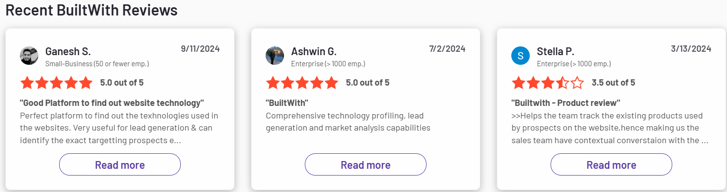BuiltWith recent reviews