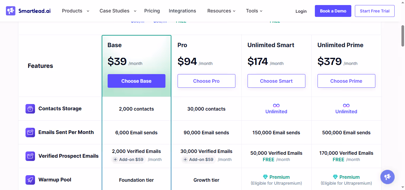 pricing
