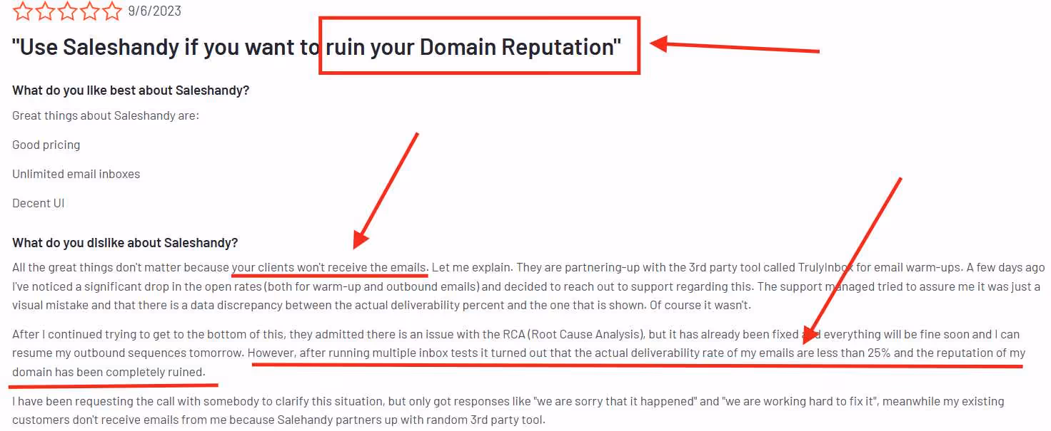 Negative Saleshandy review citing domain reputation issues and low deliverability rates.