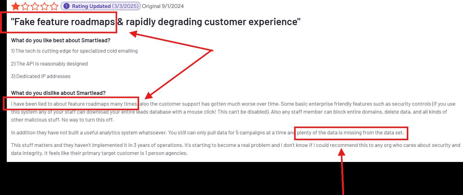 One-star review of Smartlead.ai criticizing its feature roadmap and customer experience.
