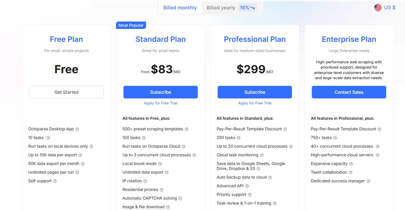 Octoparse pricing page