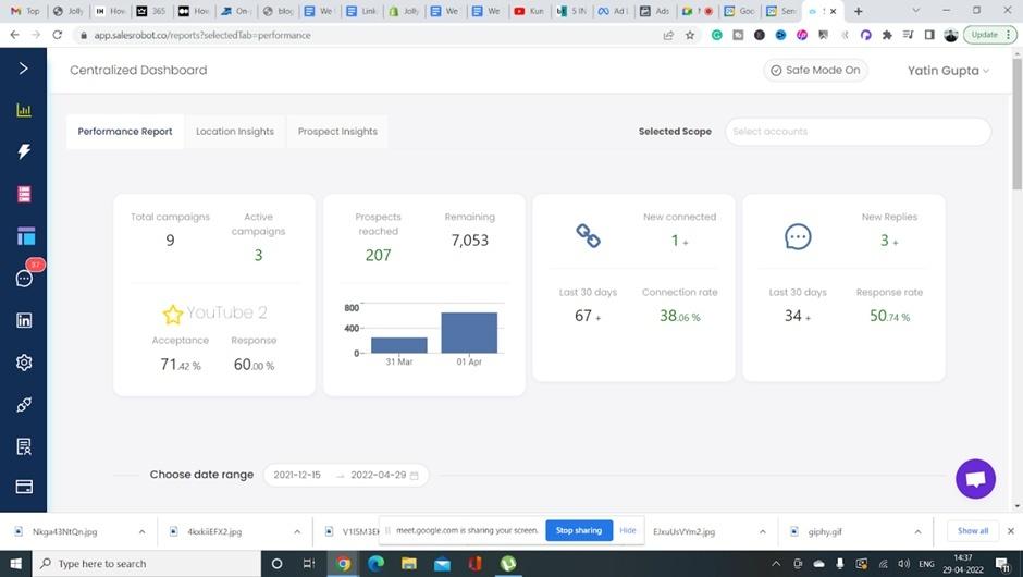 A sales dashboard showing performance metrics like campaigns, prospects reached, connections, and replies.