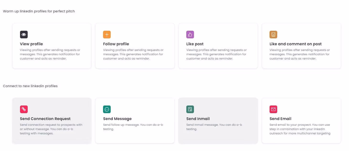 SalesRobot advanced LinkedIn action automation in message sequence