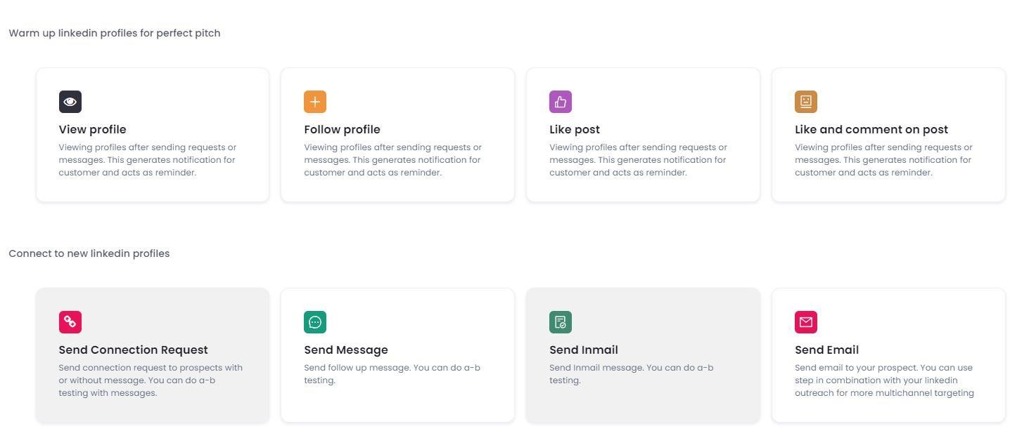 SalesRobot advanced LinkedIn action automation in message sequence
