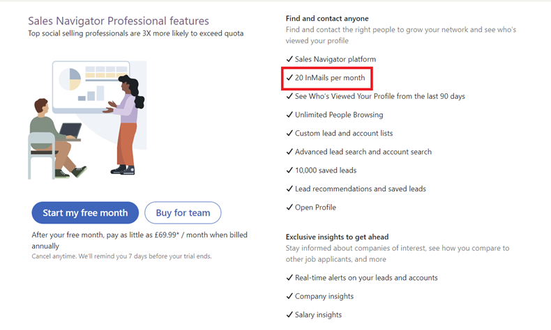LinkedIn Sales Navigator features