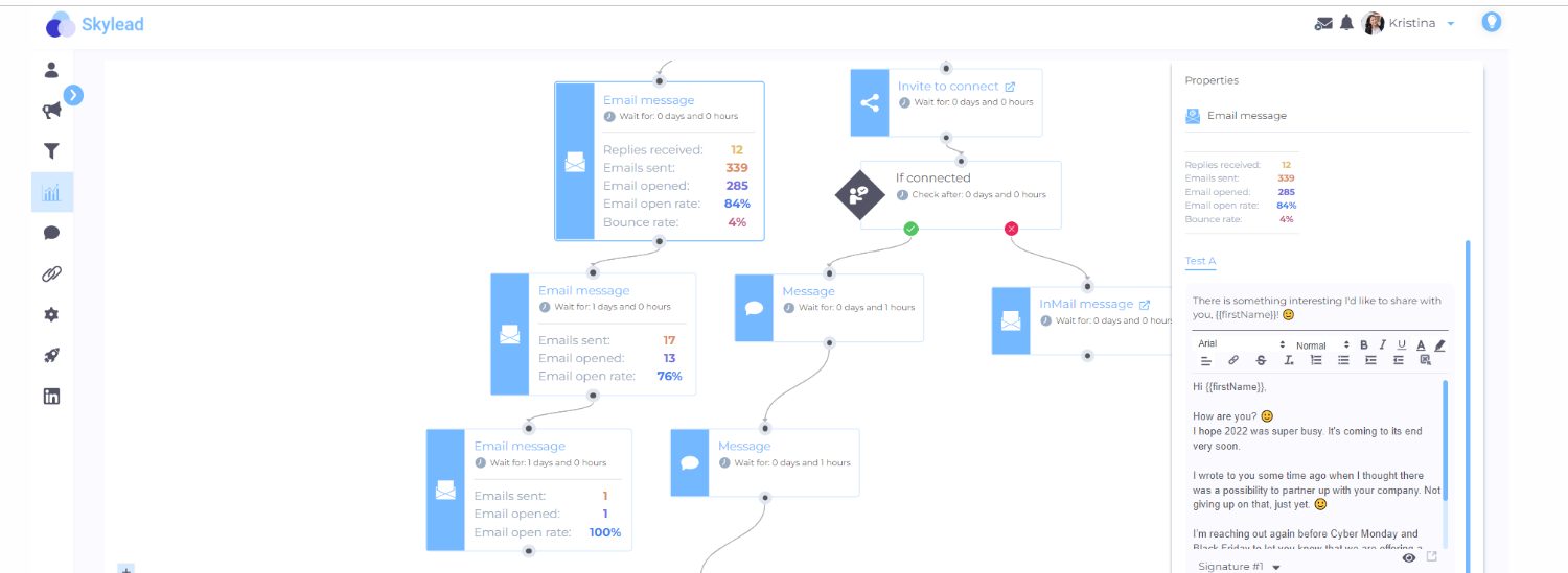 Skylead metrics