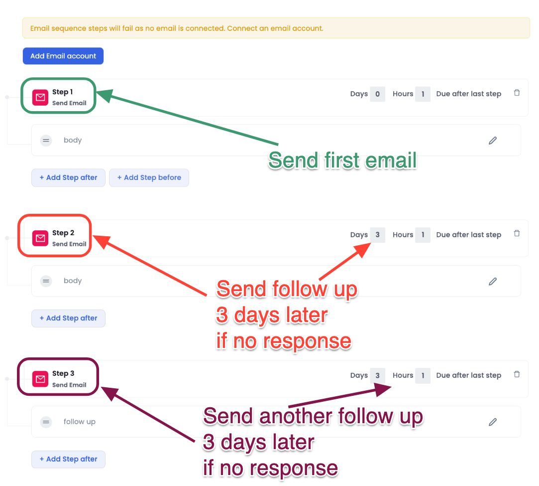 SalesRobot email automation features