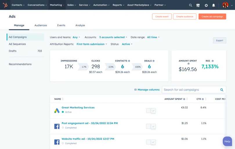 Hubspot LinkedIn Ads
