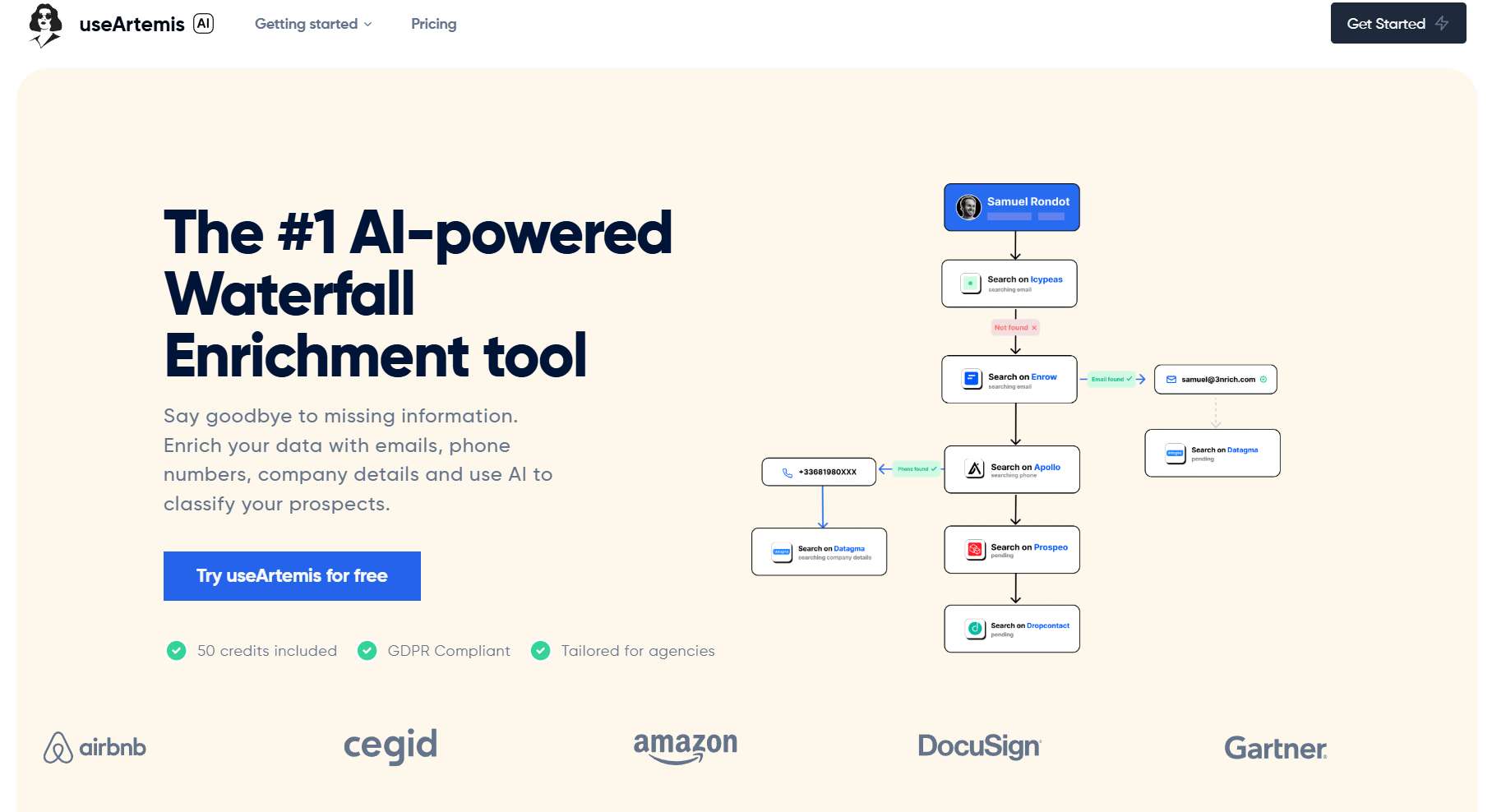 The #1 AI-powered Waterfall Enrichment tool by useArtemis