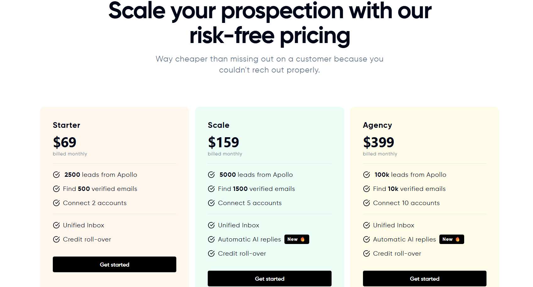 Scale your prospecting with our risk-free pricing