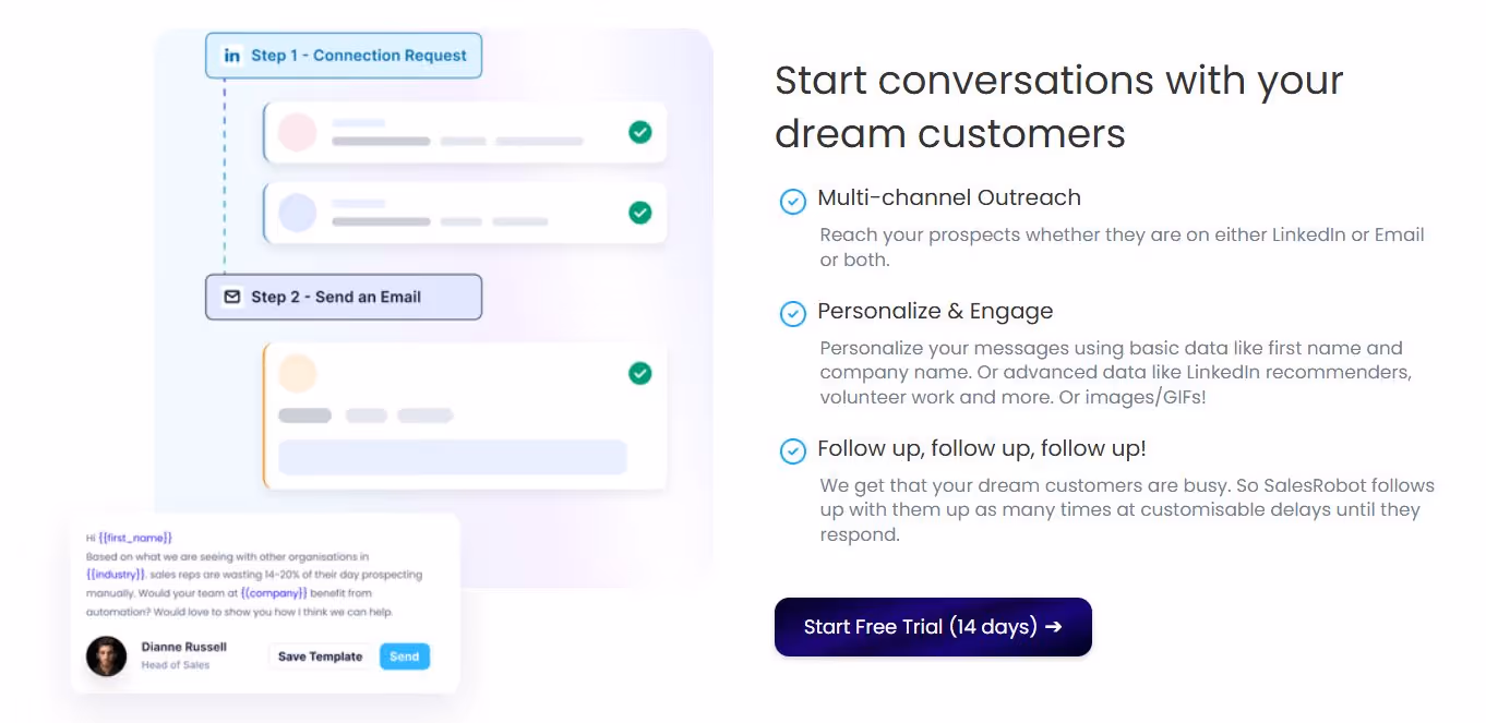 SalesRobot campaign sequence