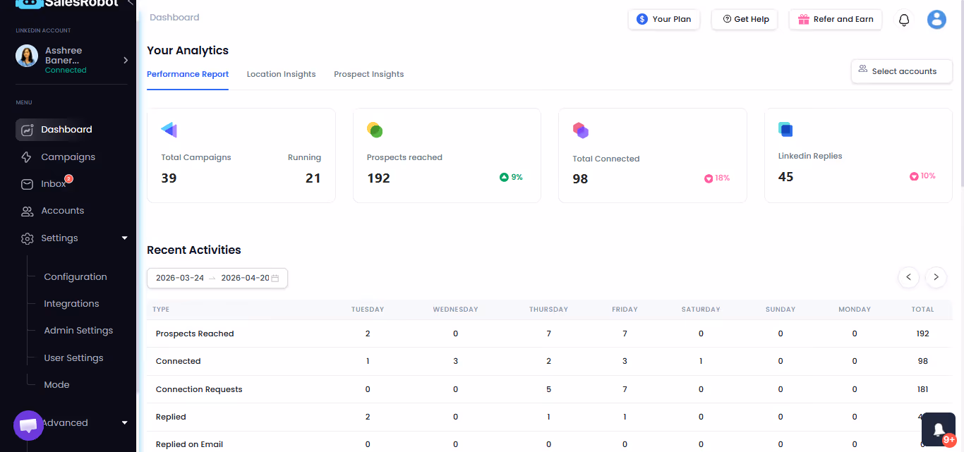 outly stats