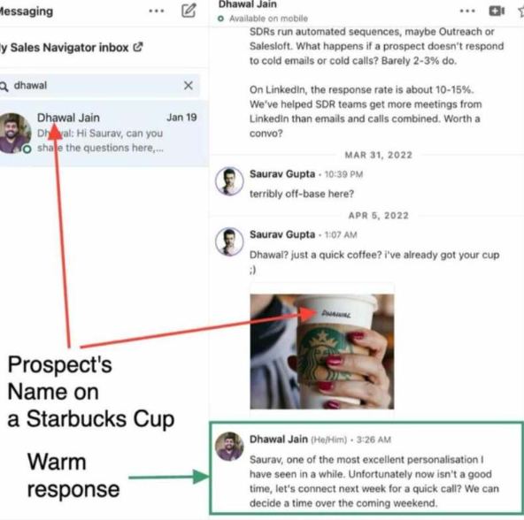 SalesRobot hyperpersonalization