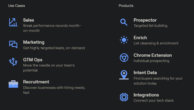 cognism features
